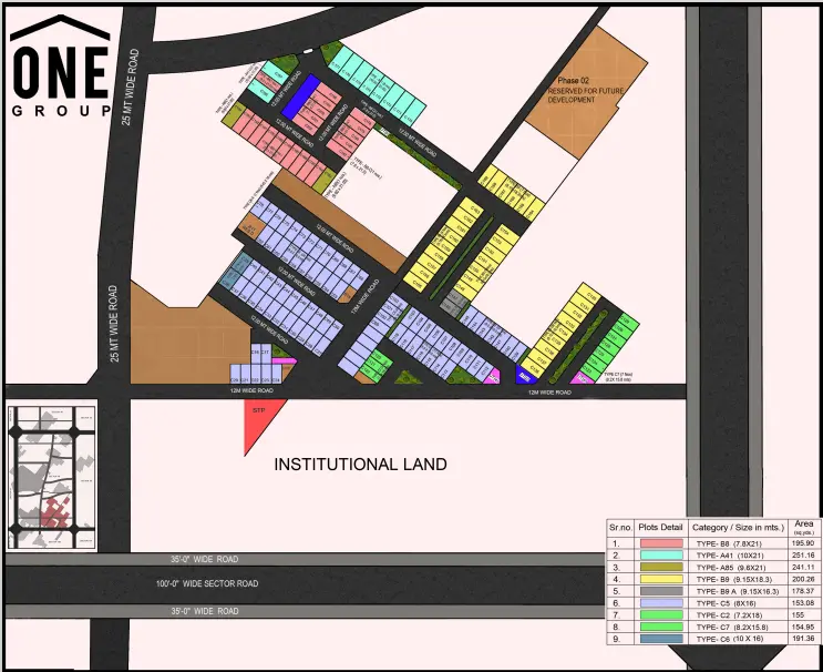One City Hamlet Sector 98 Mohali | Residential Plots, Independent Floors & Villas | Best Residential Projects in Mohali – amenities area