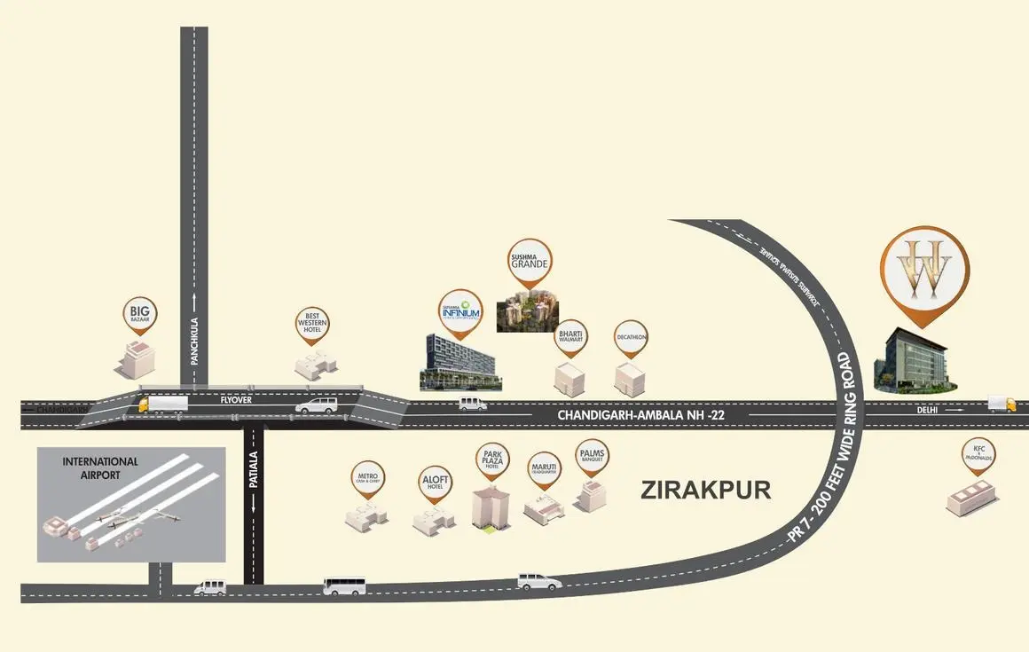 Sushma Homework Zirakpur | Best Commercial Property in Zirakpur | Serviced Studios & Offices for Sale – elevation