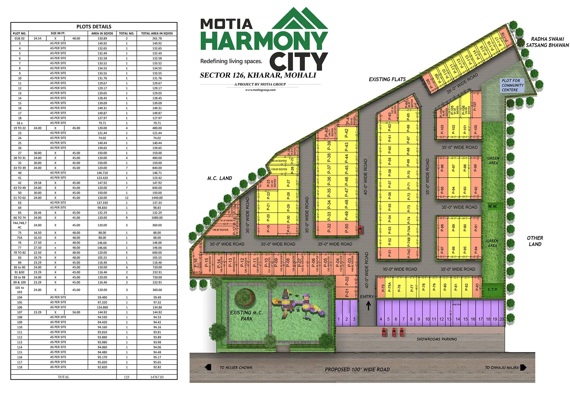 Motia Harmony City in Kharar – landscape