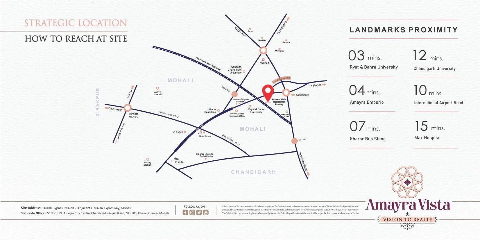 Amayra Vista Residential Plots in Kurali, Mohali – Premium Real Estate Plots for Sale – landscape