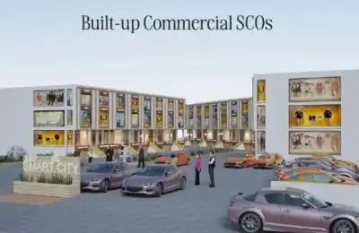 KBP Smart City Mohali | 2 BHK Flats, 3 BHK Villas &amp; Residential Plots for Sale in Kharar - New Residential Project in Kharar