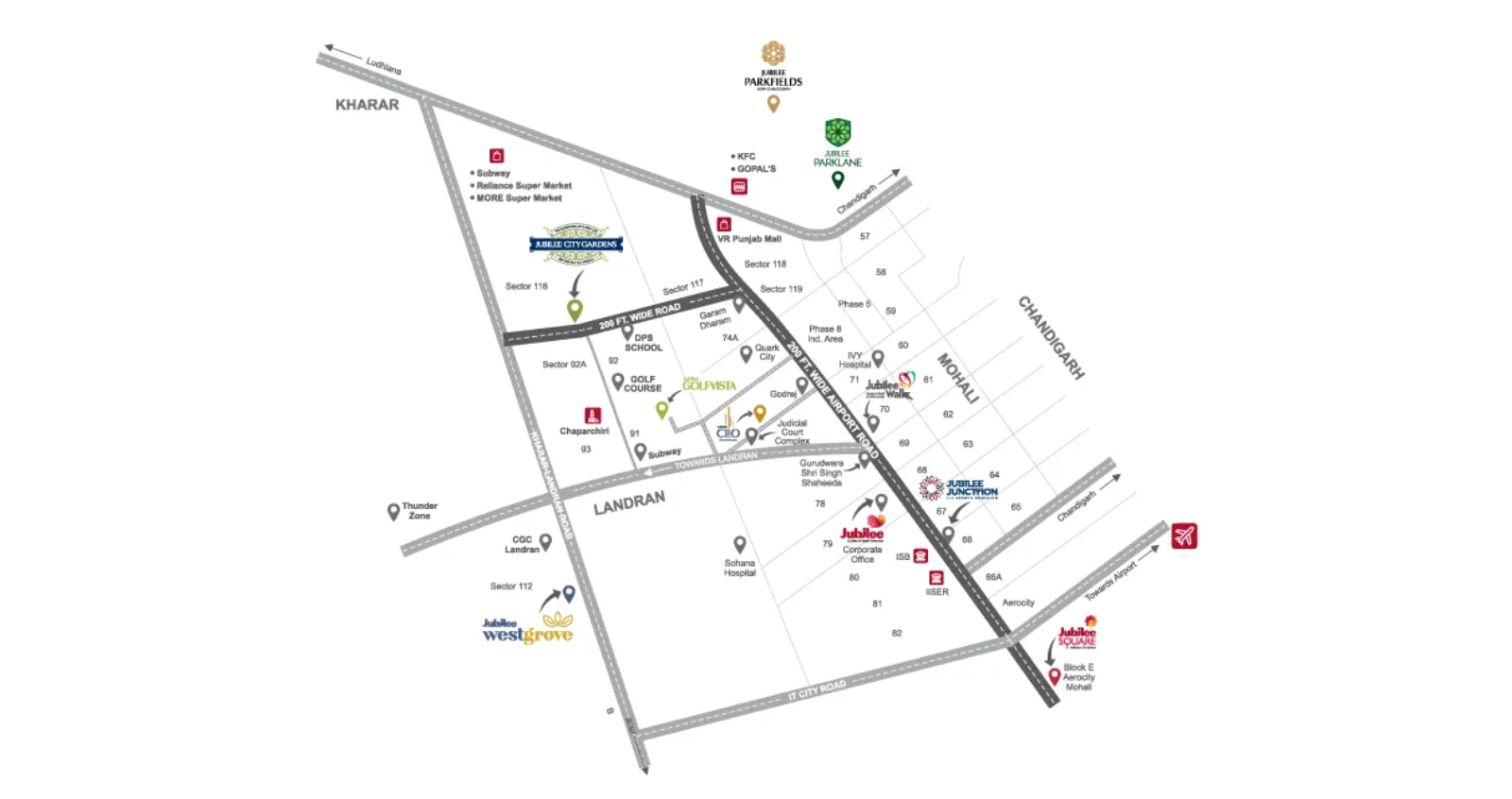 Jubilee Parklane Sector 120 Mohali: Best Residential Plots, Independent Floors & Commercial Projects in Mohali – amenities area