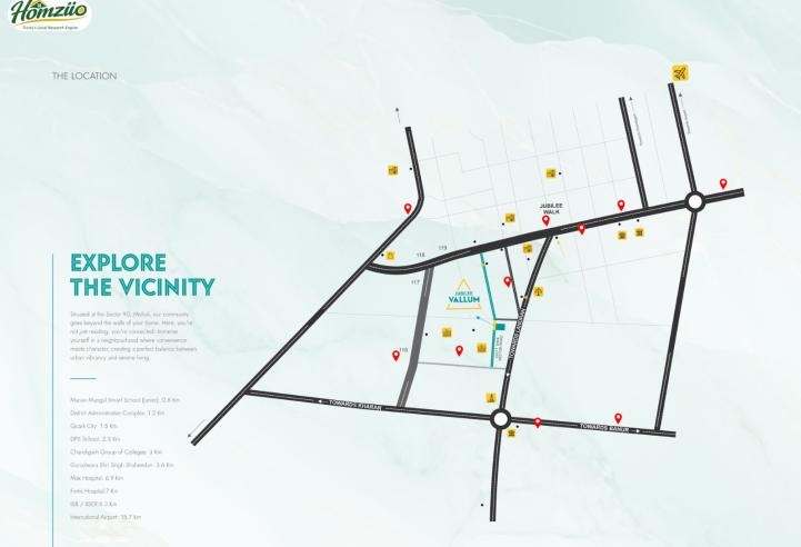 Jubilee Vallum Sector 90 Mohali | Luxury 3 &amp; 4 BHK Apartments – swimming pool