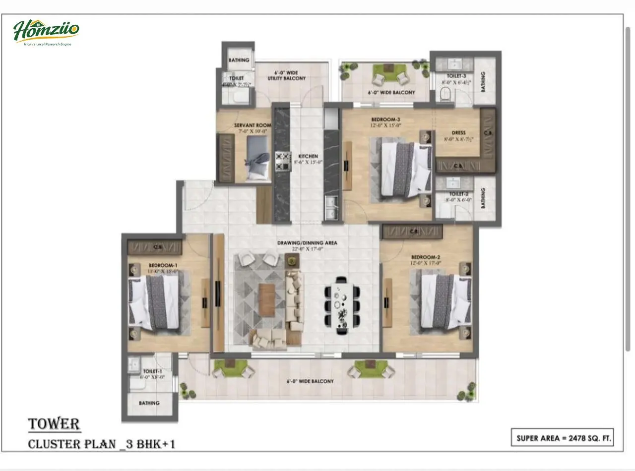 Cluster Plan (S+4) floor plan
