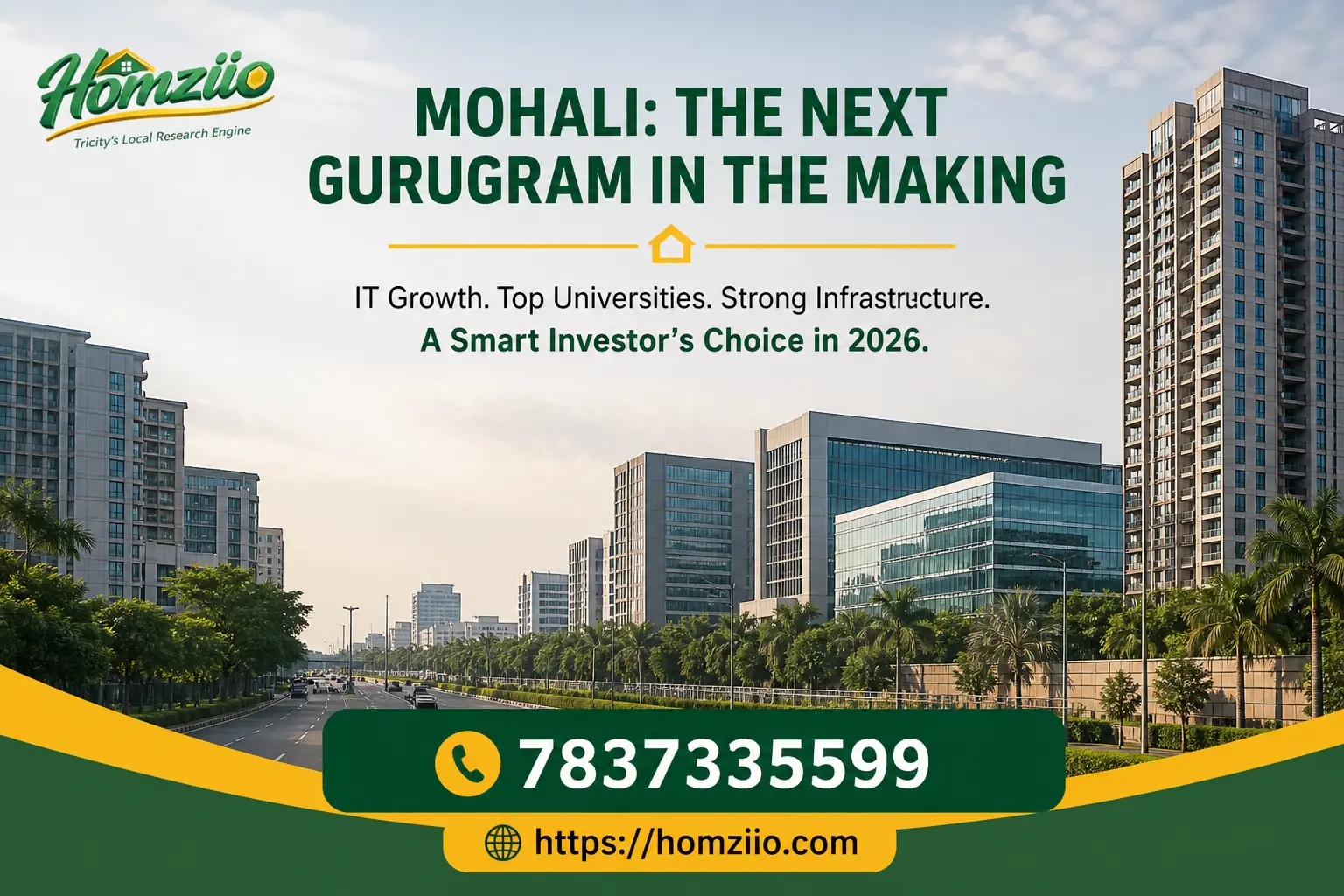 Mohali: The Next Gurugram? Here's Why North India's Fastest-Growing City Is the Smartest Investment Right Now