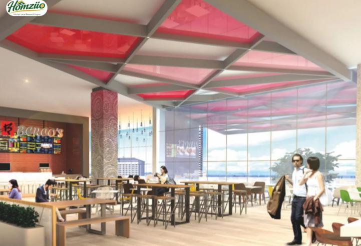 Mohali Walk Aerocity – Premium Commercial Shops in Mohali – clubhouse