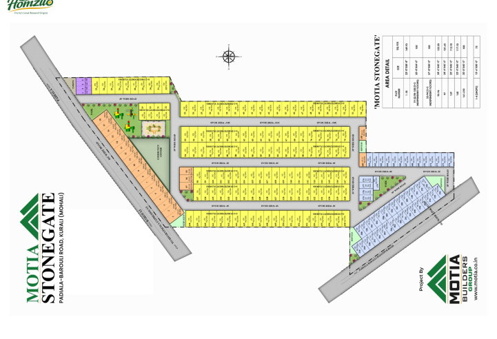 Motia Stonegate - New Launch Residential Plots & Land in Kurali – common area