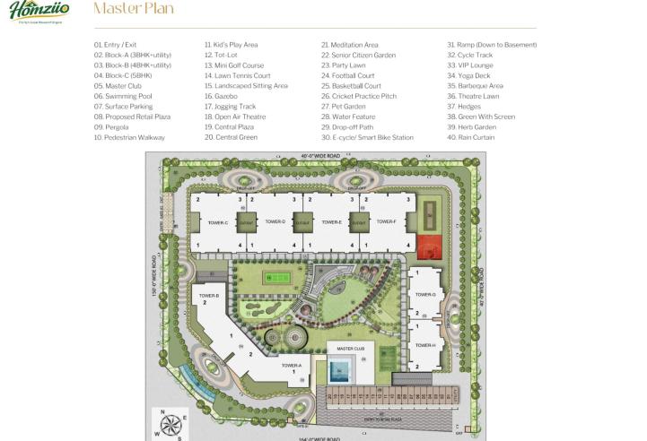 Noble Callista Mohali – Luxury 3,4,5 BHK Apartments in Sector 66 IT City – landscape