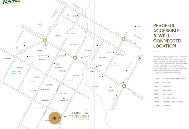 Noble Willasa Sector 99 Mohali | Luxury 3BHK Floors – gallery image 13