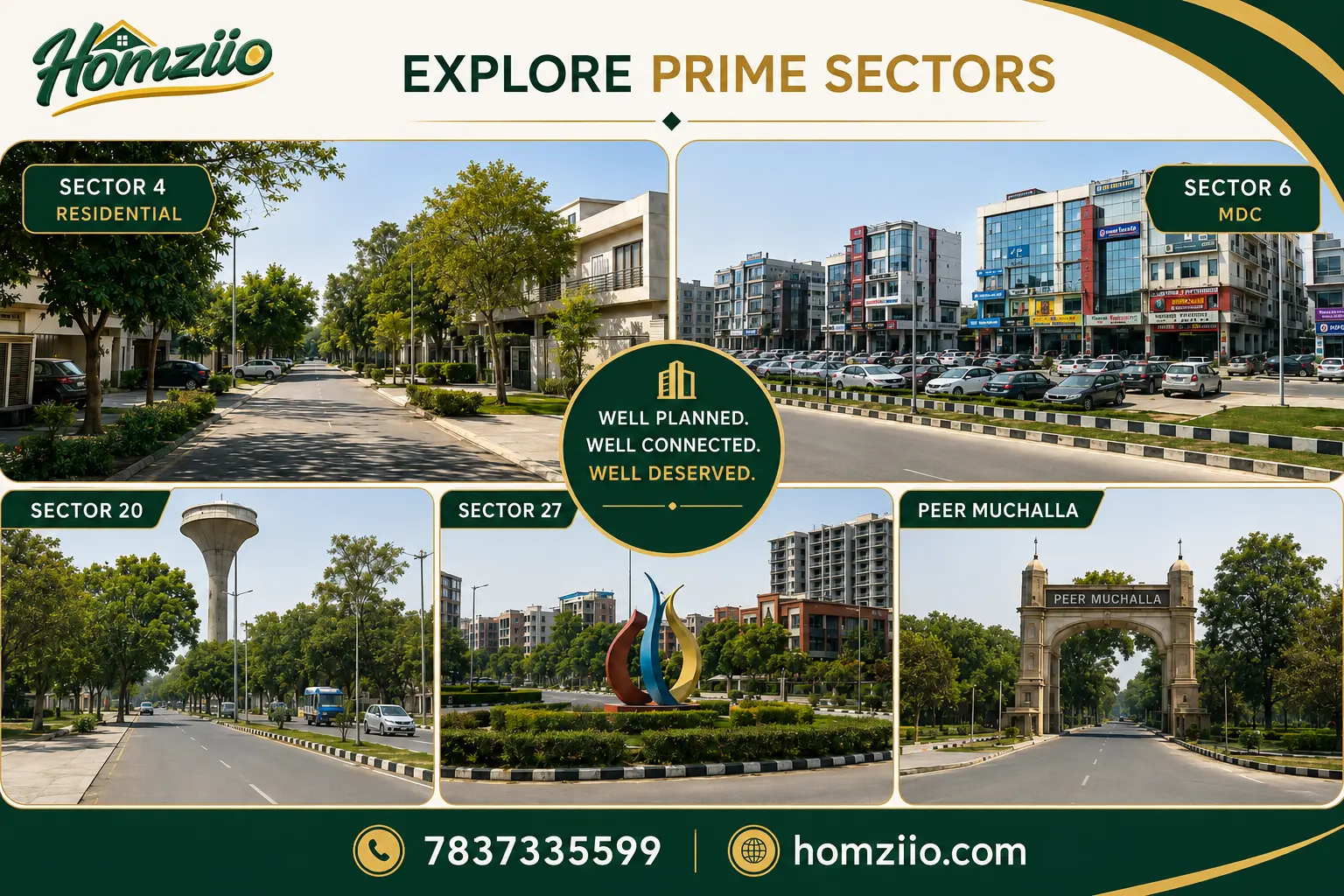 panchkula-land-ancroachment-sectors-homziio.webp