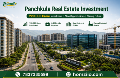 Panchkula Real Estate Investment: How a ₹20,000 Crore Boom is Rewriting Tricity's Future