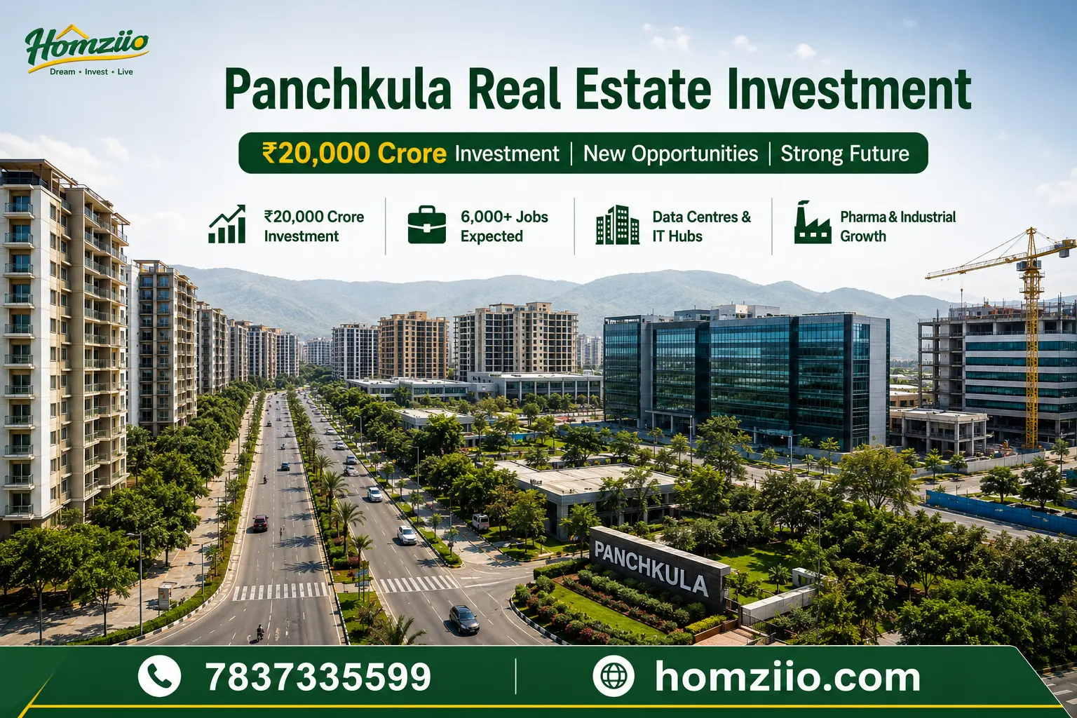 Panchkula Real Estate Investment: How a ₹20,000 Crore Boom is Rewriting Tricity's Future