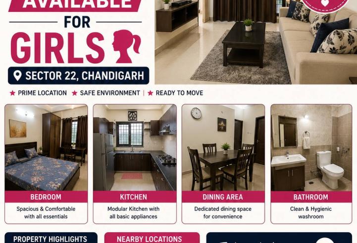 Fully Furnished Flat for Girls in Sector 22, Chandigarh | Prime Location | Ready to Move