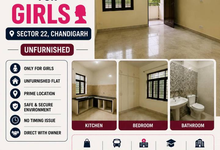 Flat Available for Girls in Sector 22, Chandigarh | Unfurnished | Prime Location