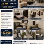 Premium Furnished 2.5 BHK First Floor in 1 Kanal House | F Block Aerocity, Mohali | Ready to Move