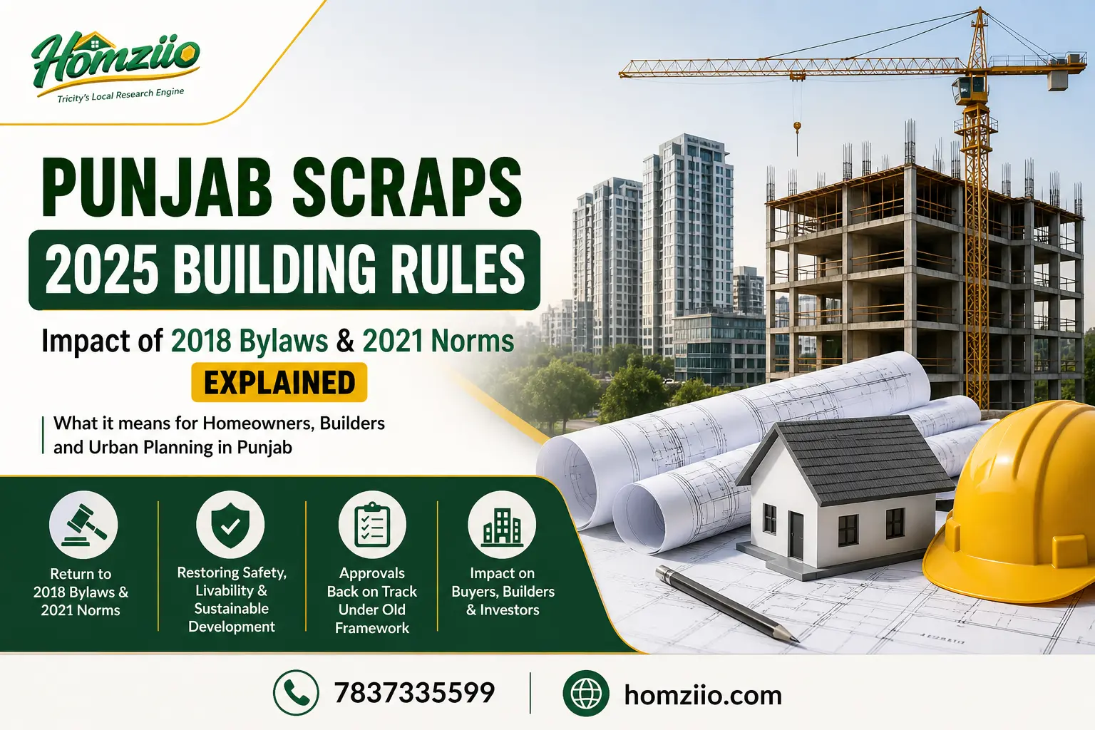 Punjab Scraps 2025 Building Rules