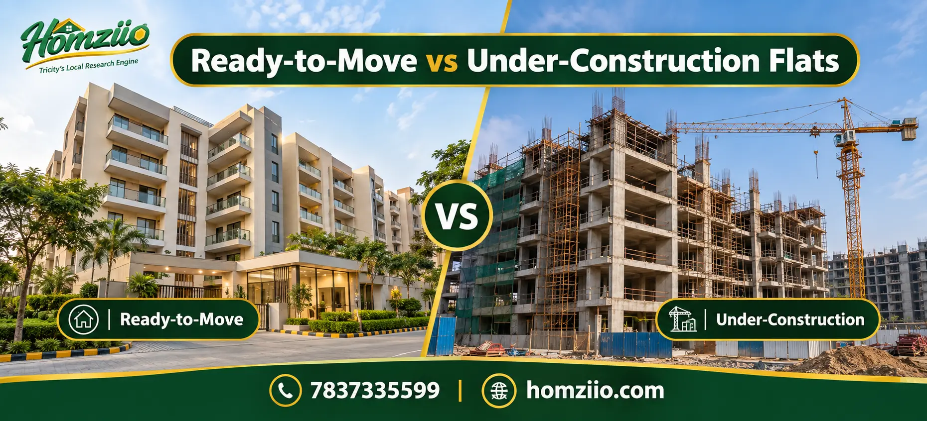 Ready-to-Move vs Under-Construction Flats in Tricity: Mohali, Zirakpur, Kharar, New Chandigarh & Panchkula