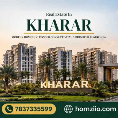 Real Estate in Kharar Guide 2026: Complete Buyer's Handbook