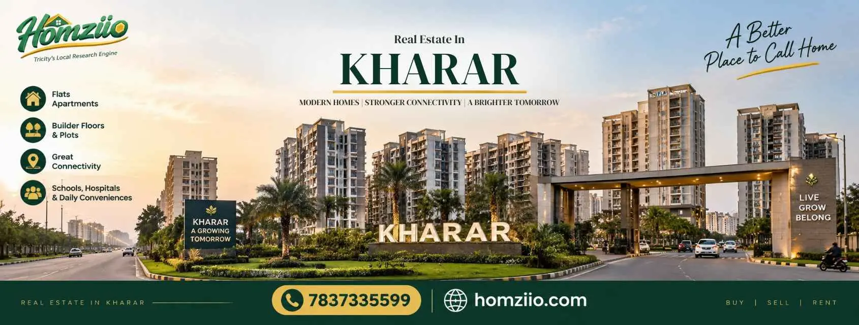 Real Estate in Kharar Guide 2026: Complete Buyer's Handbook