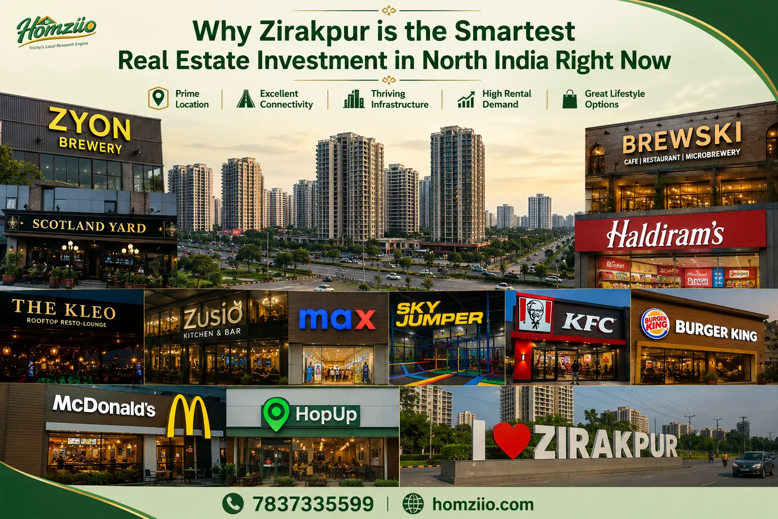Why Zirakpur is the Smartest Real Estate Investment in North India Right Now