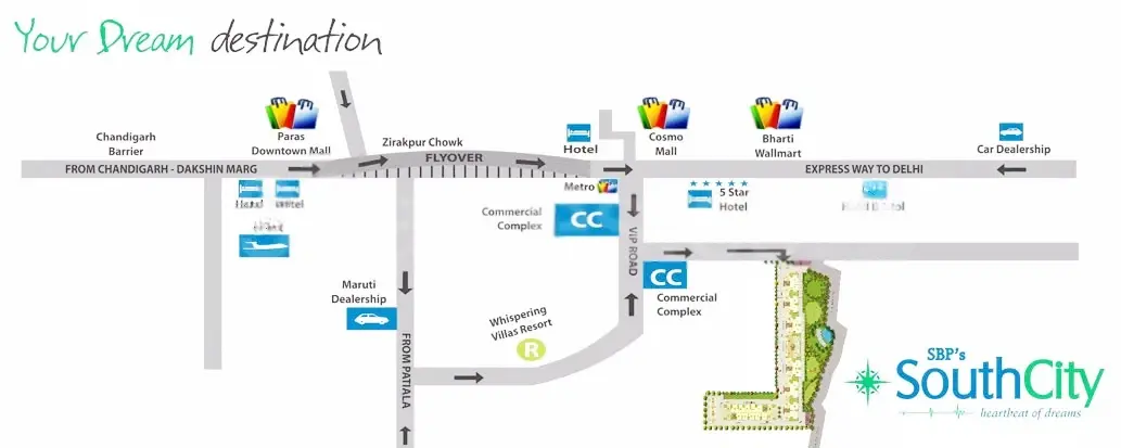 SBP South City Zirakpur - Best Residential Projects in Zirakpur | Luxury 3 & 4 BHK High-Rise Apartments – amenities area