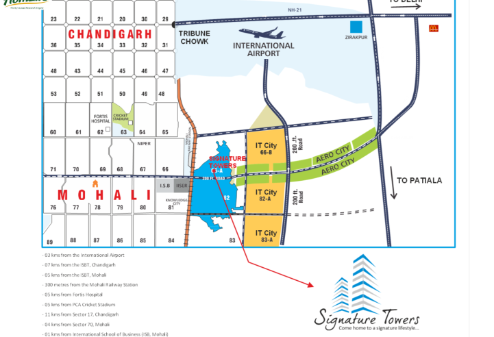 KLV Signature Towers Mohali | 4 BHK Flats on Airport Road – common area