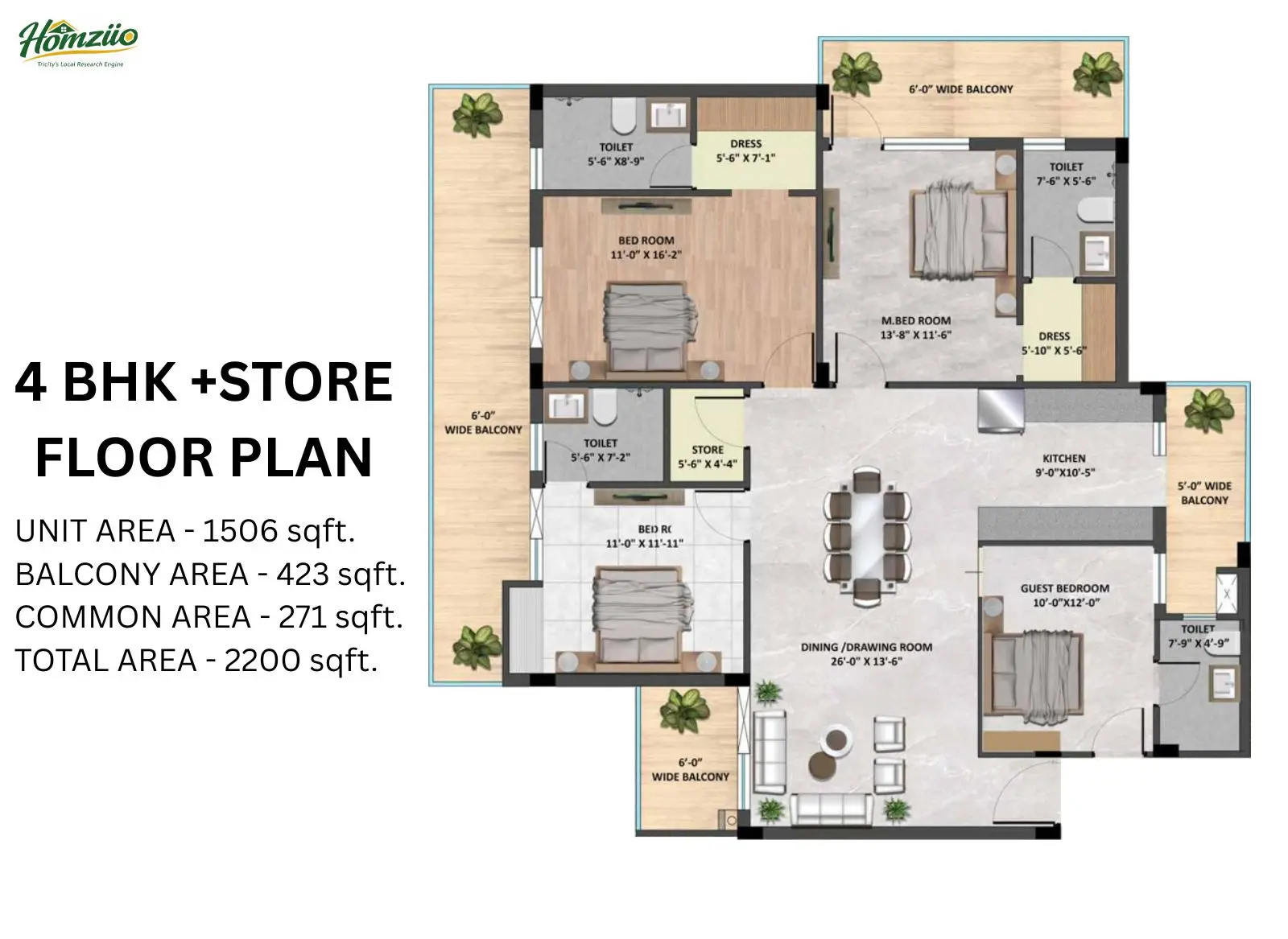 4 BHK + Store Floor Plan floor plan